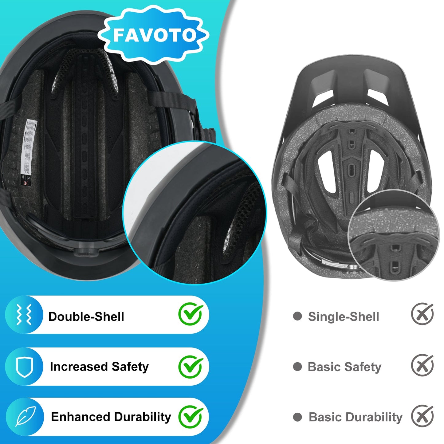 Favoto Smart Fietshelm met Licht