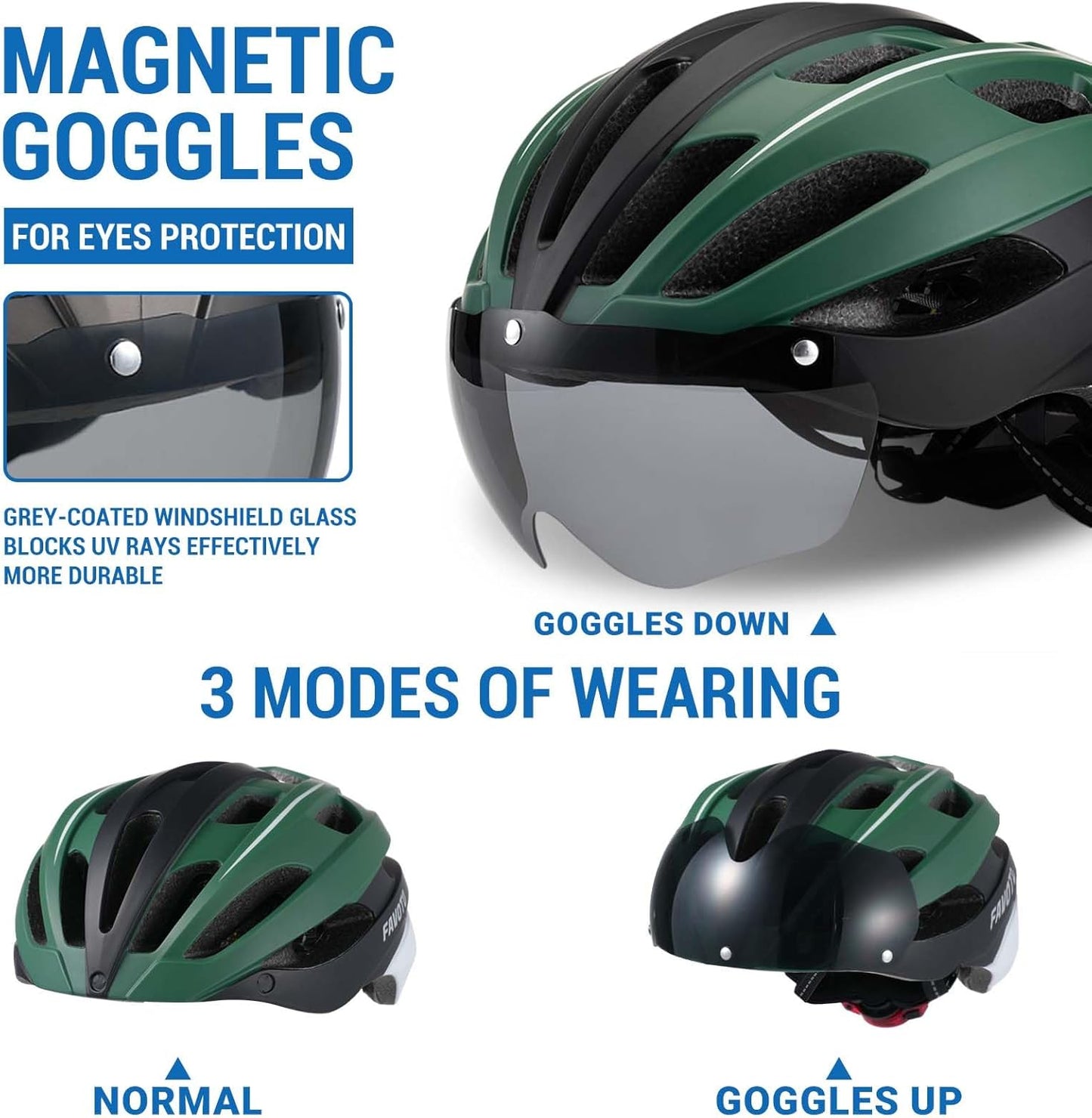 Favoto Fietshelm met Licht en Magnetische Bril - Groen
