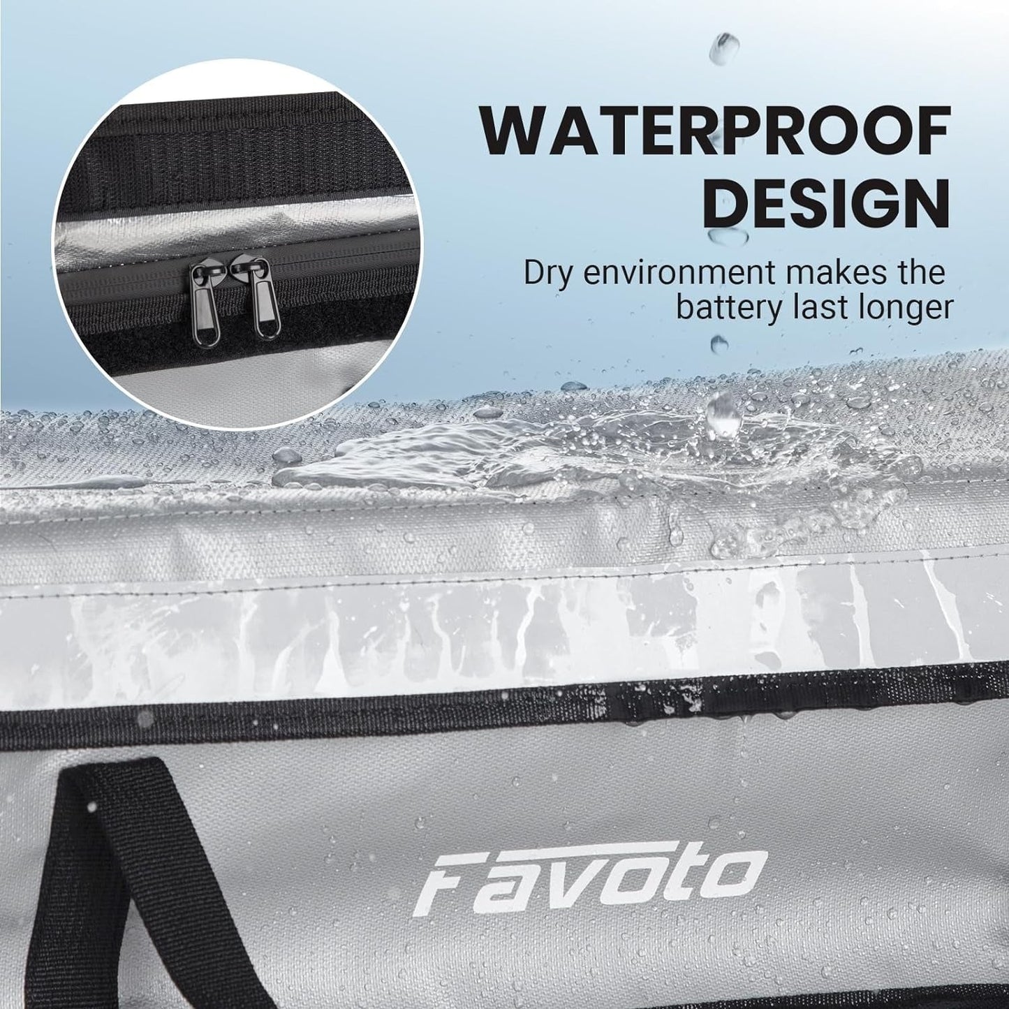 Favoto Ebike brandwerende accutas