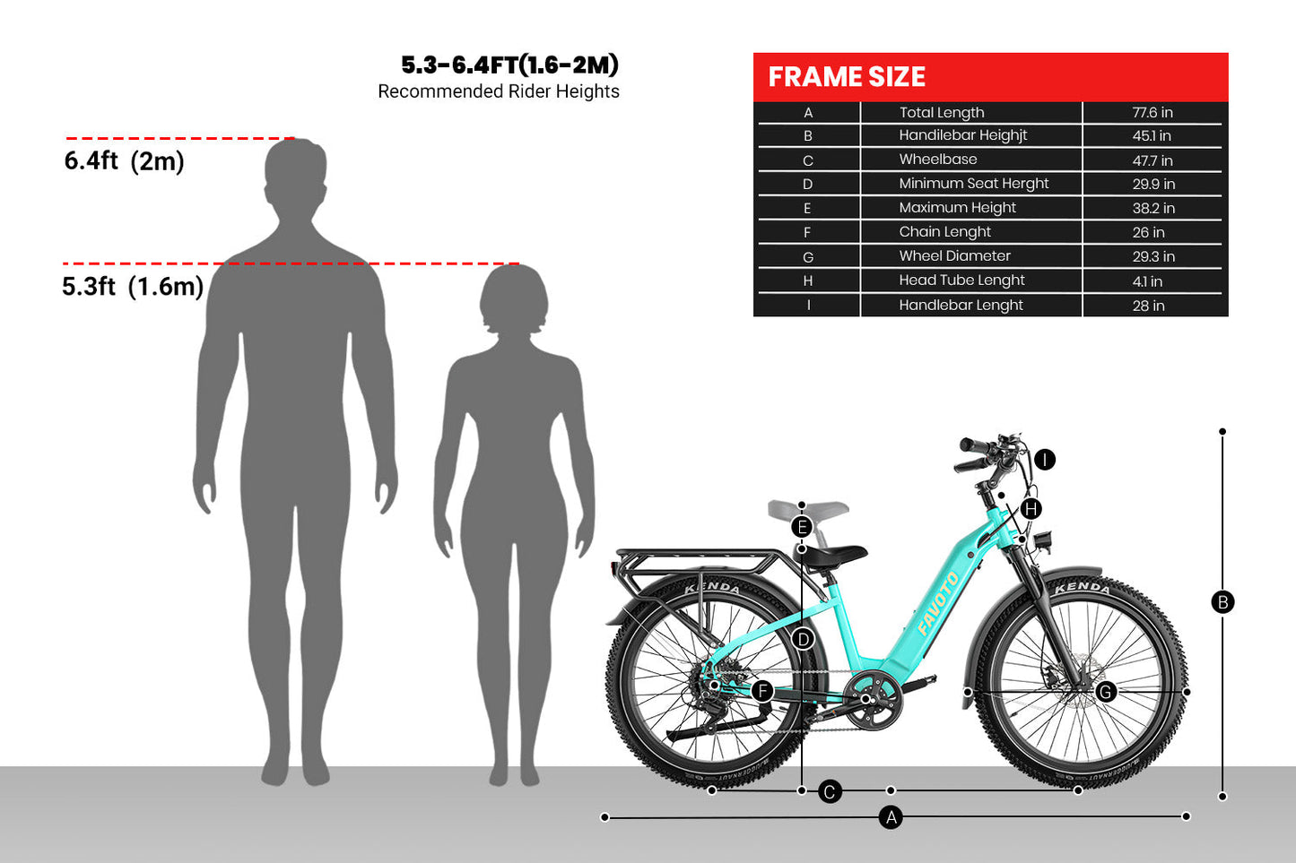 Flurry 2.0 Step-Thru Commuter elektrische fiets